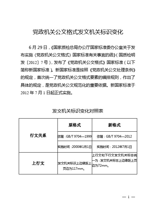 党政机关公文格式发文机关标识变化