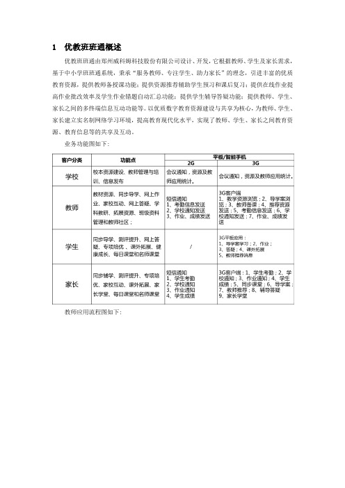 优教班班通使用说明文档