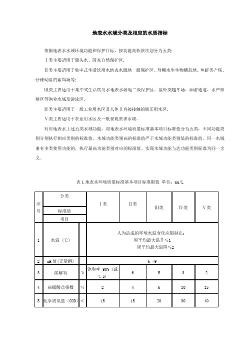 地表水水域分类及相应的水质指标