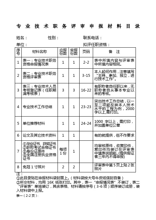 建筑工程职称评审表格中级