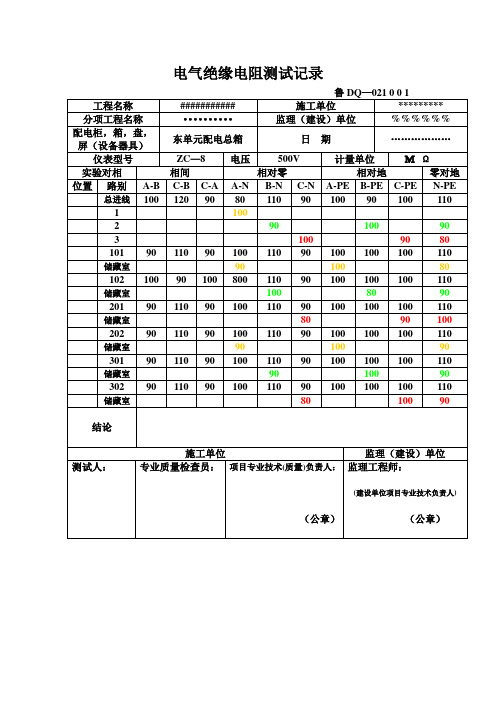 电气绝缘电阻测试记录