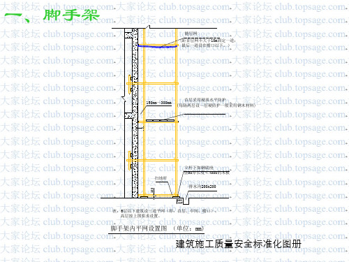 建筑施工现场安全标准化图册PPT40页