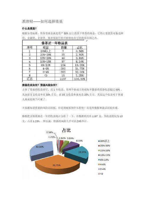 教理财——如何选择债基