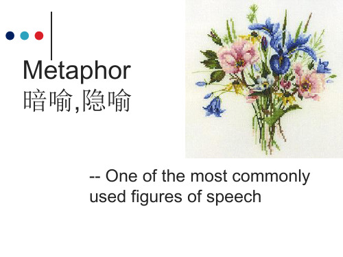 Metaphor(含练习)