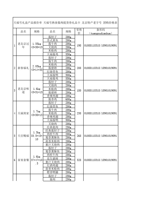 天福号熟食酱肉礼盒提货券价格表