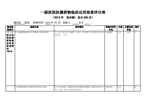 一级医院抗菌药物临床应用检查评分表