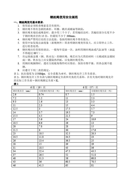 钢丝绳使用安全规范