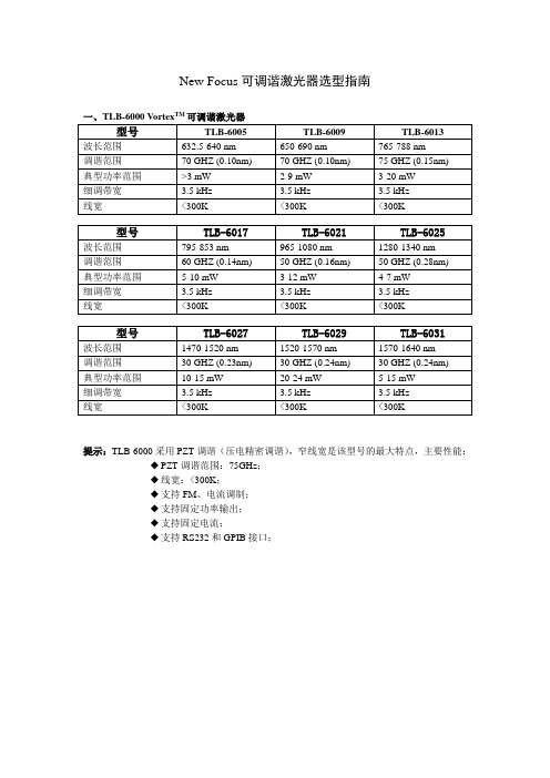 NewFocus可调谐激光器选型指南