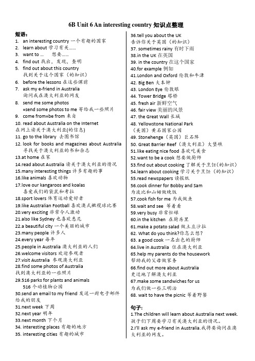 [译林版]6B Unit 6 An interesting country知识点整理