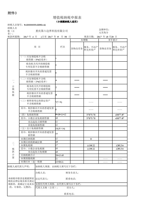 增值税纳税申报表(小规模纳税人适用)及附列资料