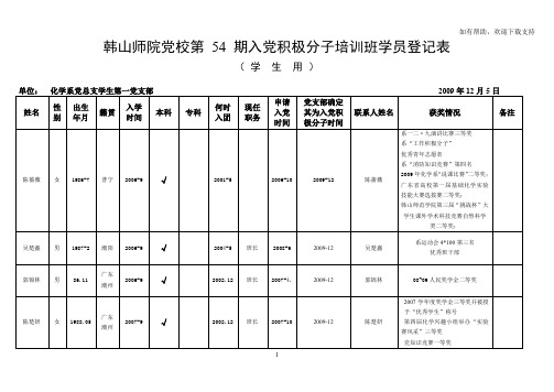 韩山师院党校第54期入党积极分子培训班学员登记表