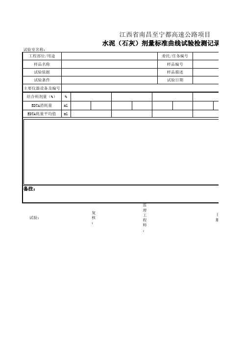 水泥(石灰)剂量标准曲线