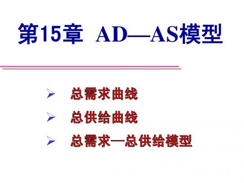 第15章 AD—AS模型