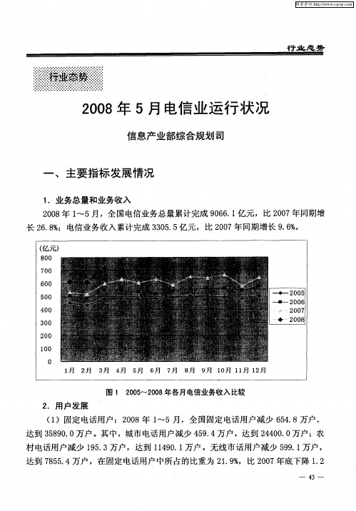 2008年5月电信业运行状况