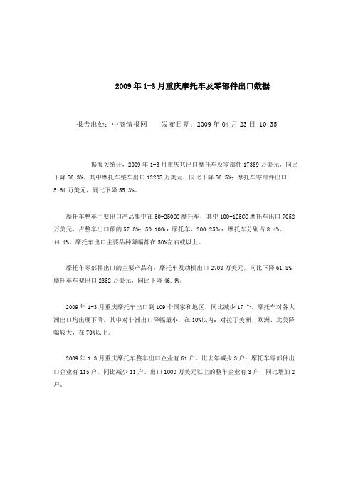 2009年1-3月重庆摩托车及零部件出口数据.