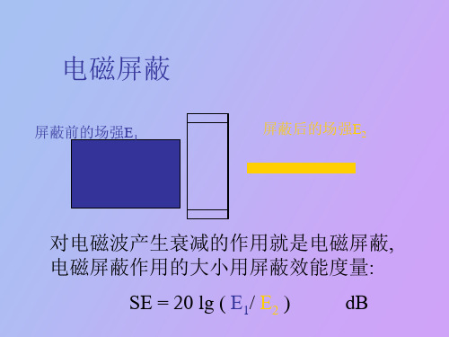 电磁屏蔽技术