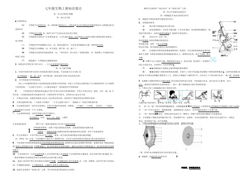 初中生物知识点归纳(四本书知识点)【双页打印版】