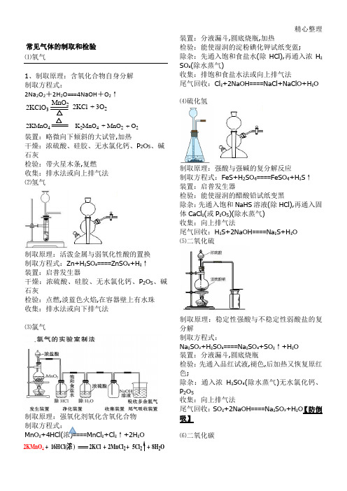 重点高中化学常见气体的制取装置图和方程式