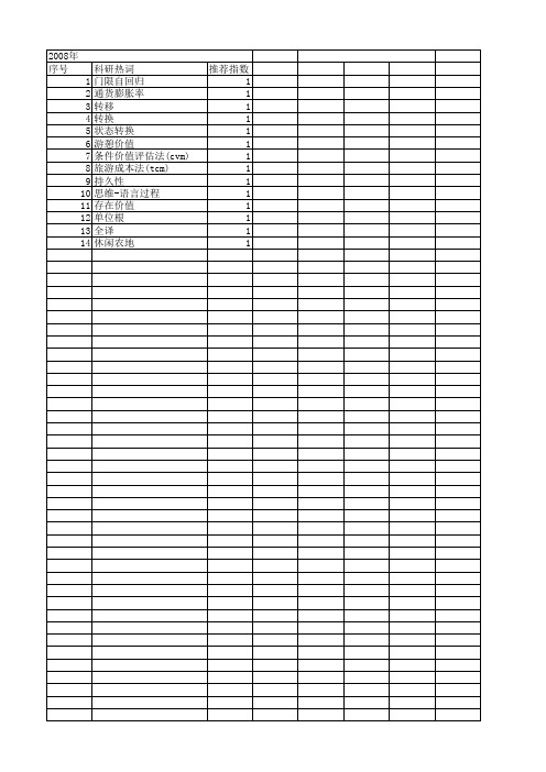 【国家社会科学基金】_转换单位_基金支持热词逐年推荐_【万方软件创新助手】_20140809