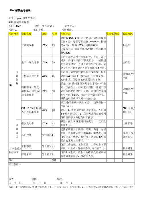 PMC部绩效考核方案