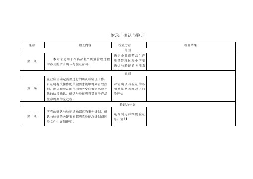 GMP 自检 附录 确认与验证