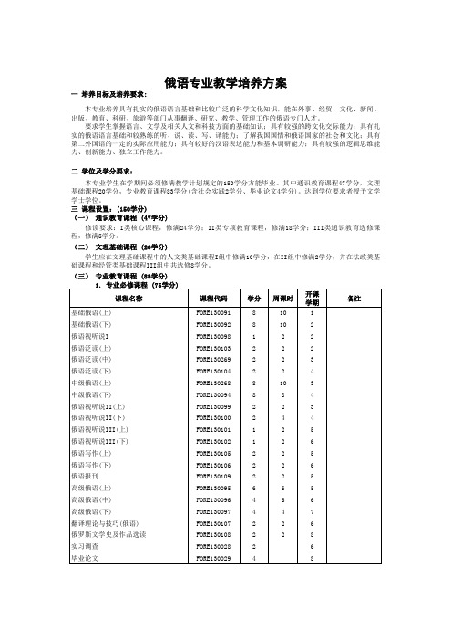 复旦大学教务系统