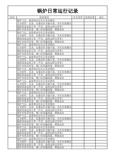锅炉日常运行记录
