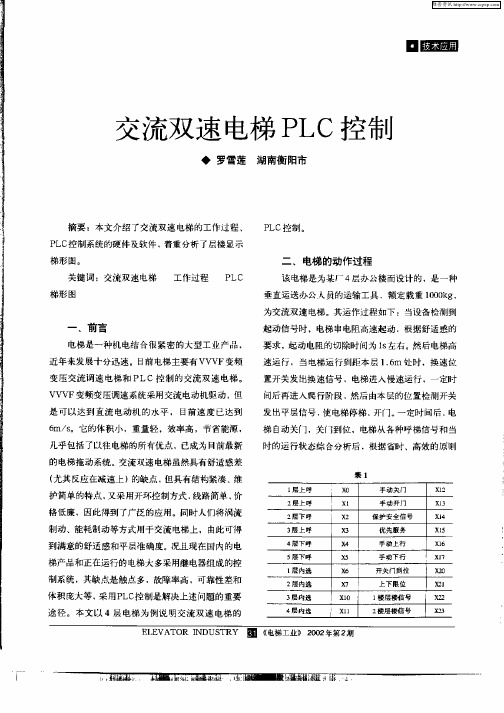 交流双速电梯PLC控制