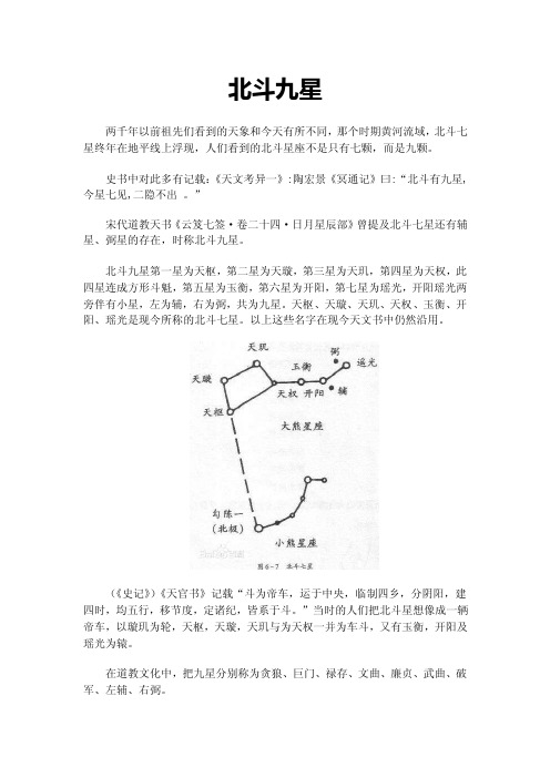 北斗九星——精选推荐