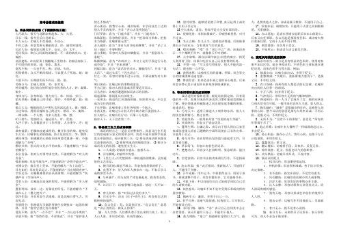 高考易错成语集锦(分类整理版)