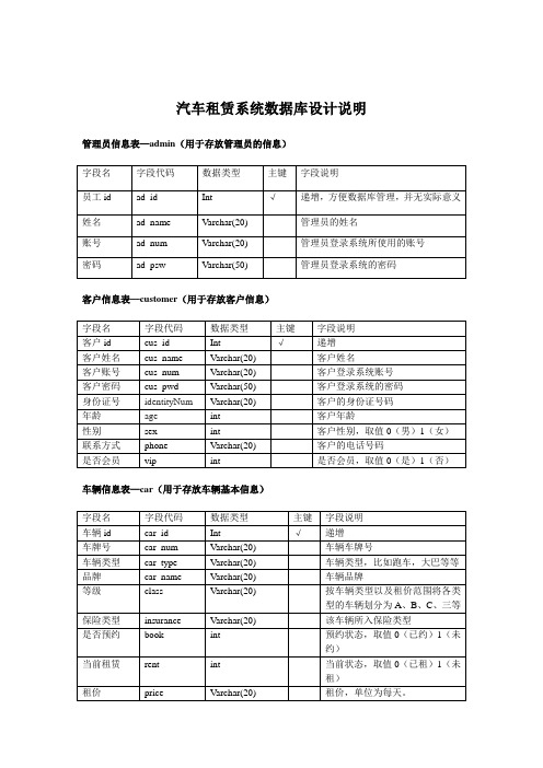 汽车租赁系统数据库设计说明书