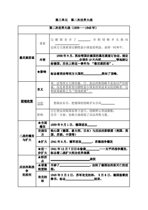 人教版九年级历史下册第三四单元  含答案