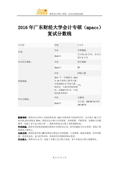 2016年广东财经大学会计专硕(mpacc)复试分数线