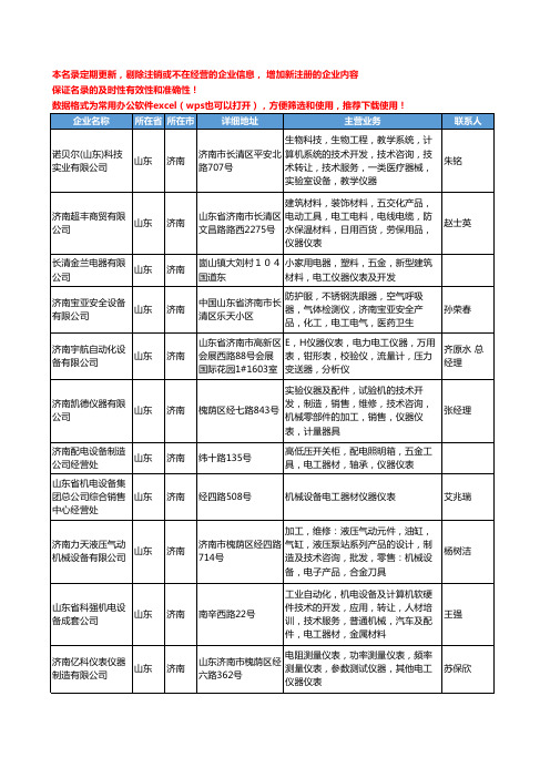 2020新版山东省济南电工仪表工商企业公司名录名单黄页大全130家