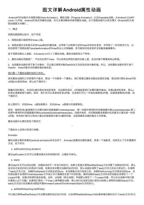 图文详解Android属性动画