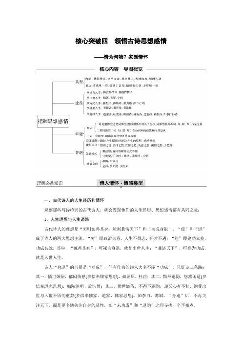 2020版高考语文(江苏专用版)新增分一轮讲义：第四章 古诗词鉴赏 专题三 核心突破四