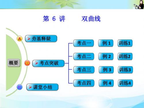 2016年高考人教B版数学(理)一轮复习课件：第九章 平面解析几何 第6讲 双曲线