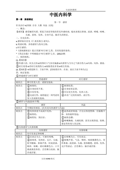 中医内科学完整笔记