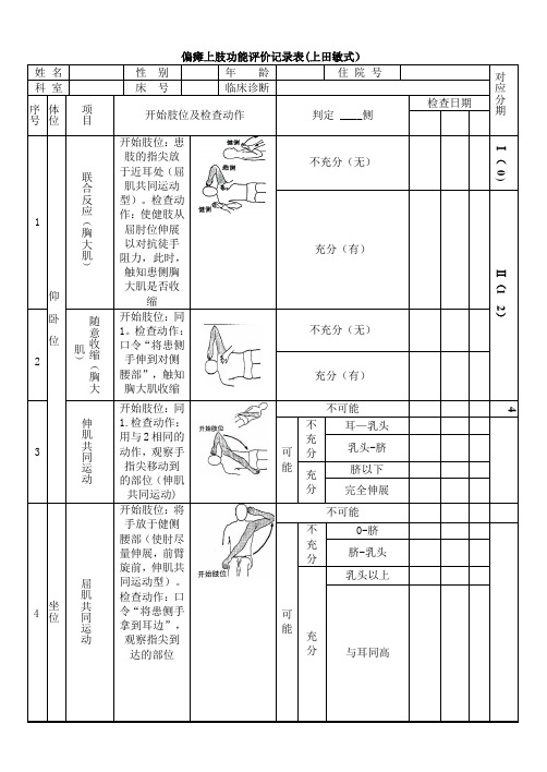 上田敏肢体功能评定表