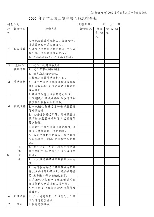 (完整word版)2019春节后复工复产安全检查表