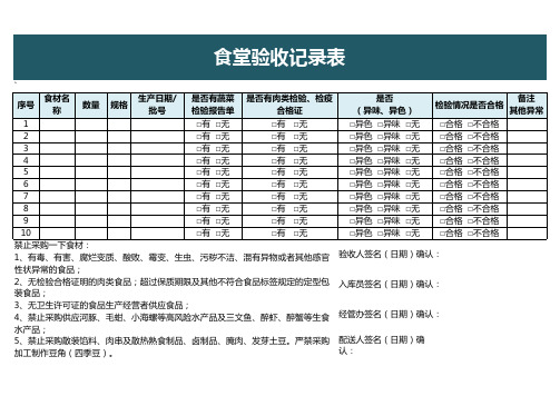 食堂验收记录表