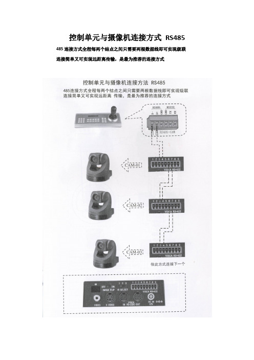 控制单元与摄像机连接方式RS485及相关机理探究