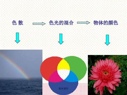 2016秋鲁教版物理八上3.5《光的色散》ppt课件