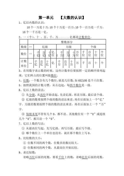 第一、二单元知识点