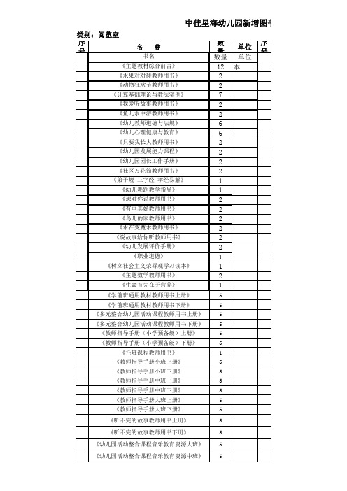 教参统计表.xls