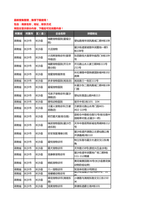 新版湖南省长沙市长沙县宠物医院企业公司商家户名录单联系方式地址大全26家