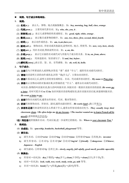 人教版初中英语语法总结