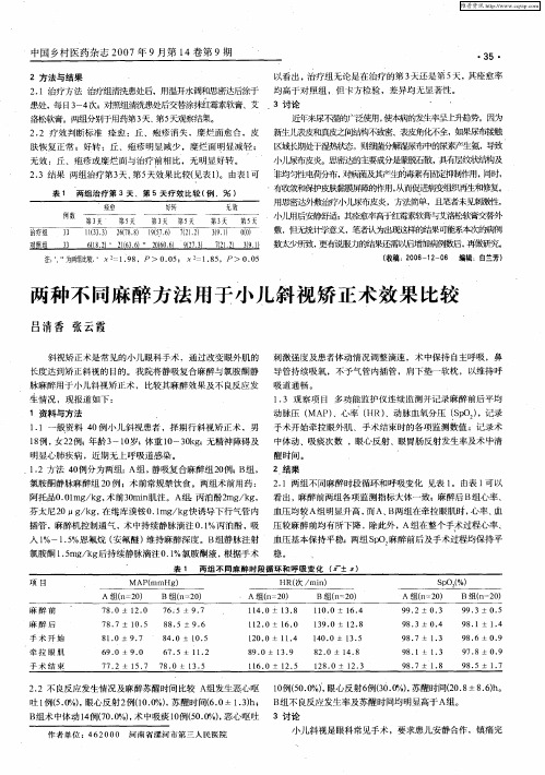 两种不同麻醉方法用于小儿斜视矫正术效果比较