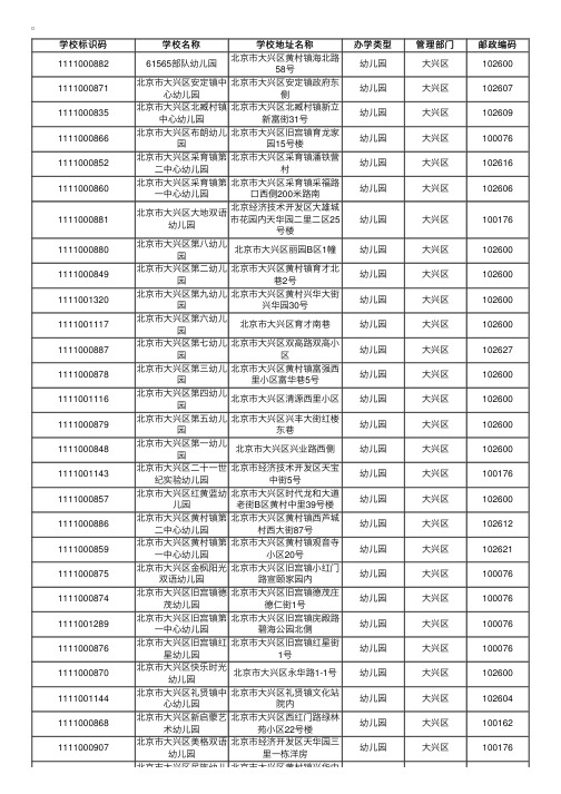 北京大兴区幼儿园名单汇总