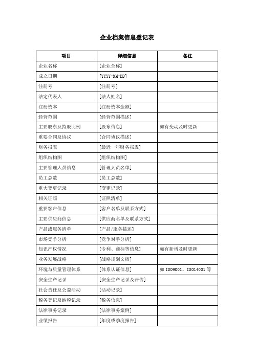 企业档案信息登记表